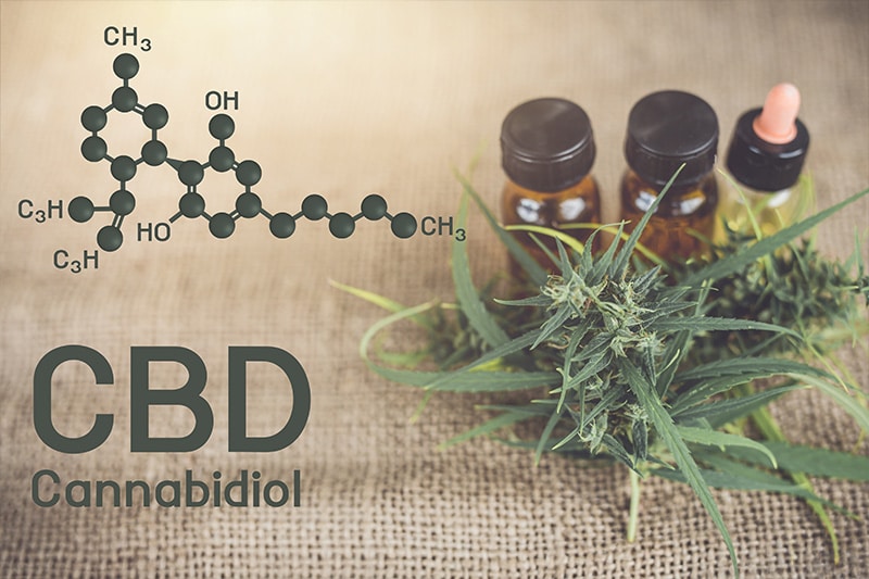How-To-Use-CBD-Oil