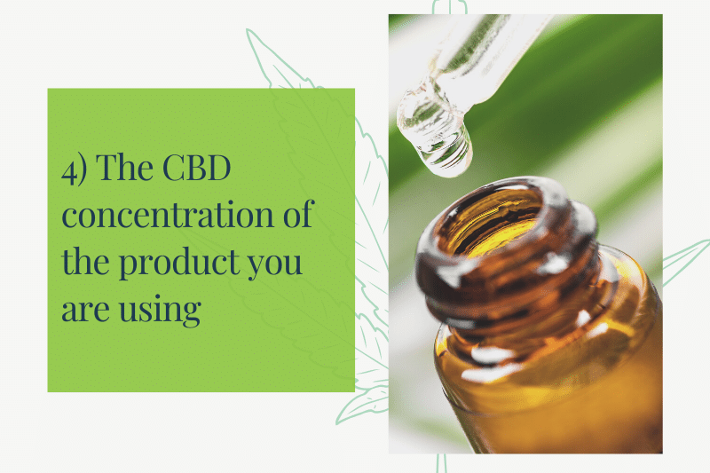 CBD Oil Dosage Guide: How Much CBD Oil Should I Take? - Learning CBD Oil