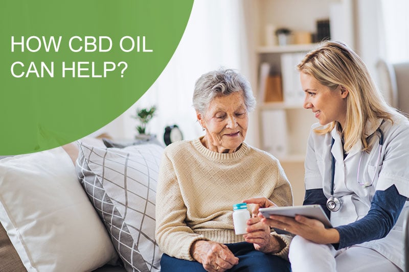 cbd-oil-for-arthritis-blog-how-cbd-oil-can-help