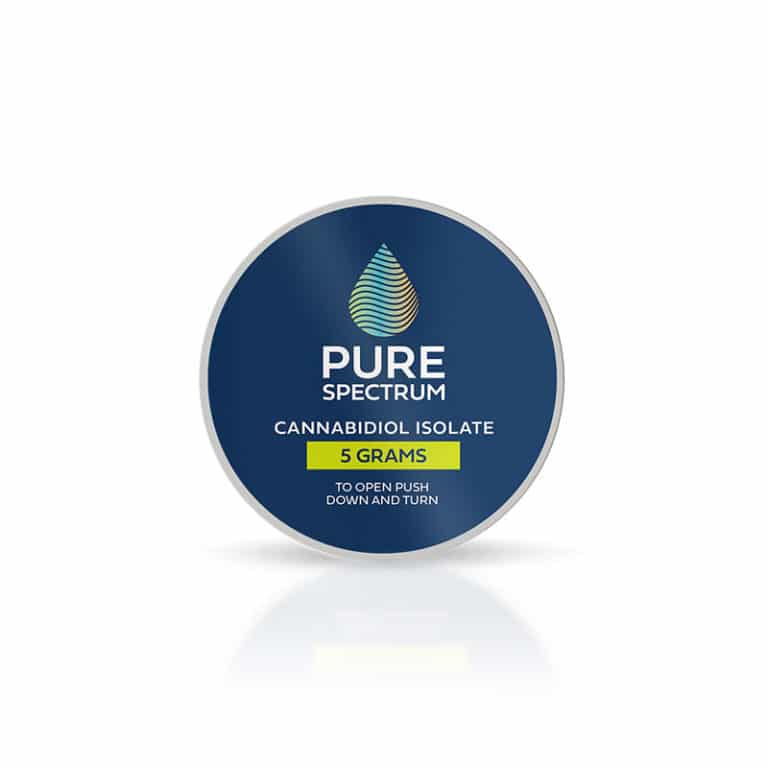 Pure Spectrum CBD Reviews & Buyer's Guide [2021 Review]