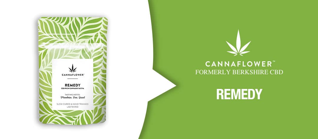 cannaflower remedy flower banner